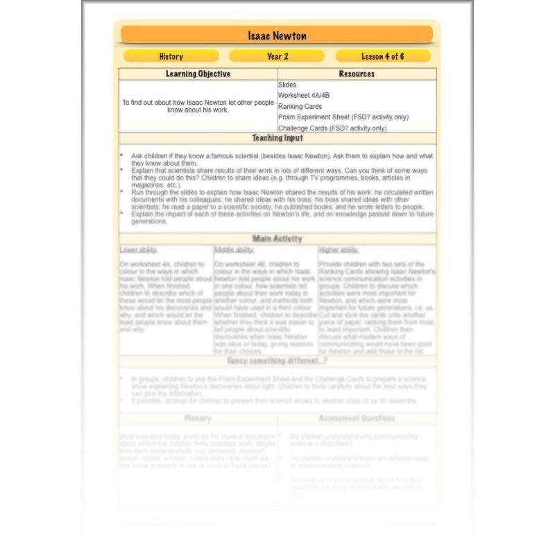 PlanBee Isaac Newton for children – KS1 History lessons