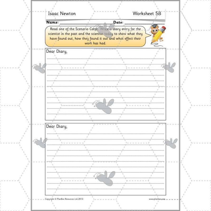 PlanBee Isaac Newton for children – KS1 History lessons