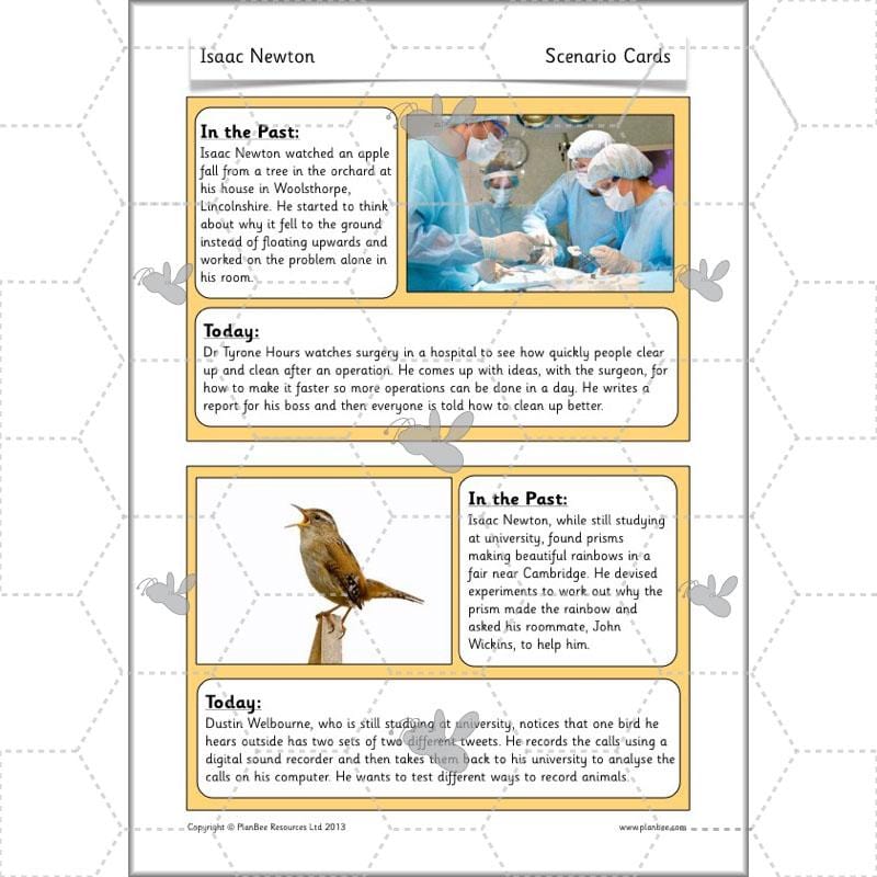 PlanBee Isaac Newton for children – KS1 History lessons