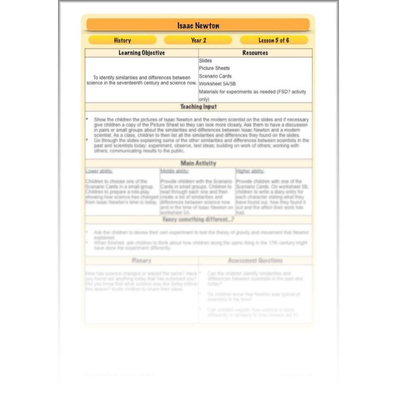 PlanBee Isaac Newton for children – KS1 History lessons