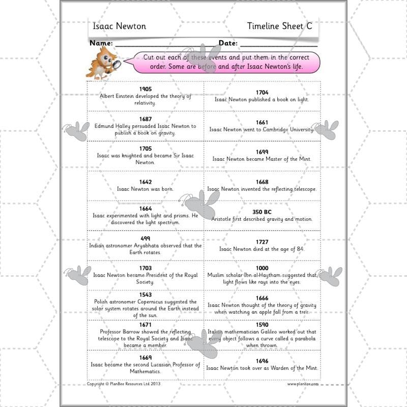 PlanBee Isaac Newton for children – KS1 History lessons