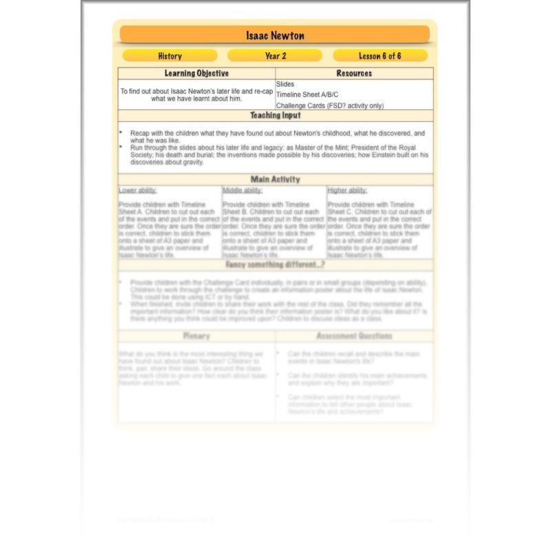 PlanBee Isaac Newton for children – KS1 History lessons