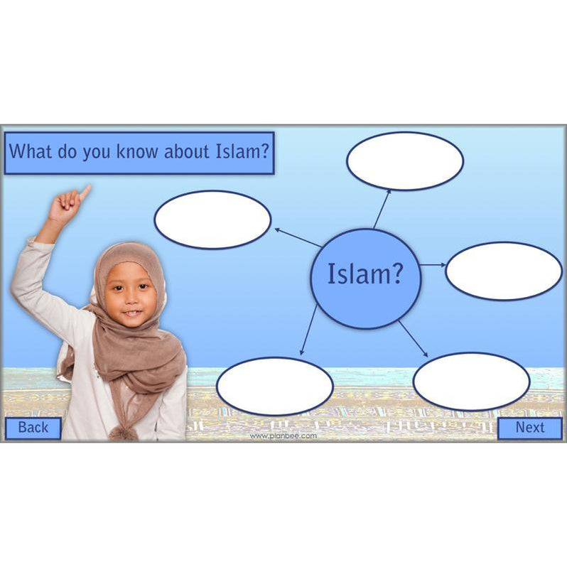 Rites Of Passage In Islam KS2 Islamic RE Lessons By PlanBee