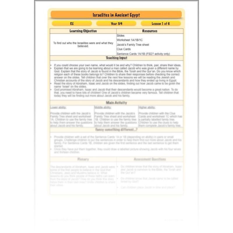 PlanBee Israelites in Ancient Egypt - KS2 RE Lesson Plans & Resources