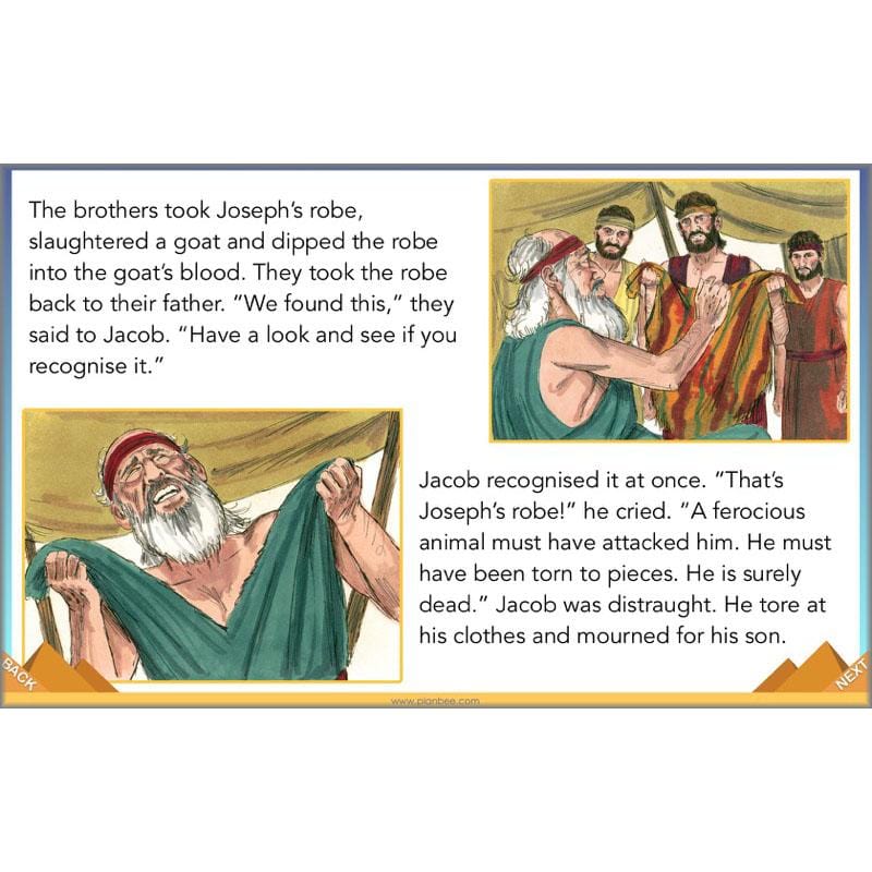 PlanBee Israelites in Ancient Egypt - KS2 RE Lesson Plans & Resources