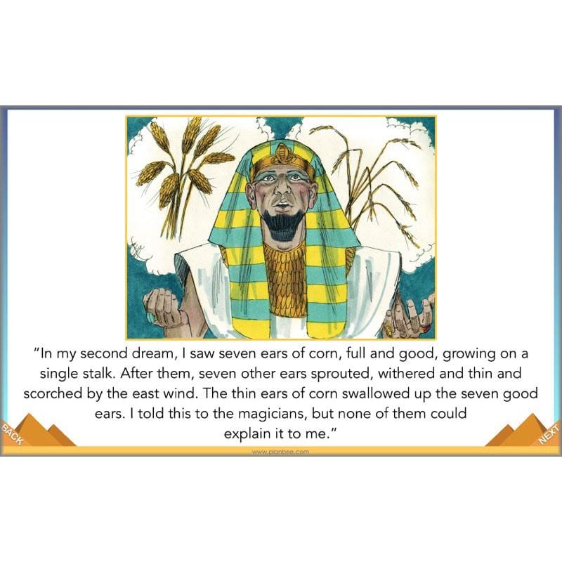 PlanBee Israelites in Ancient Egypt - KS2 RE Lesson Plans & Resources