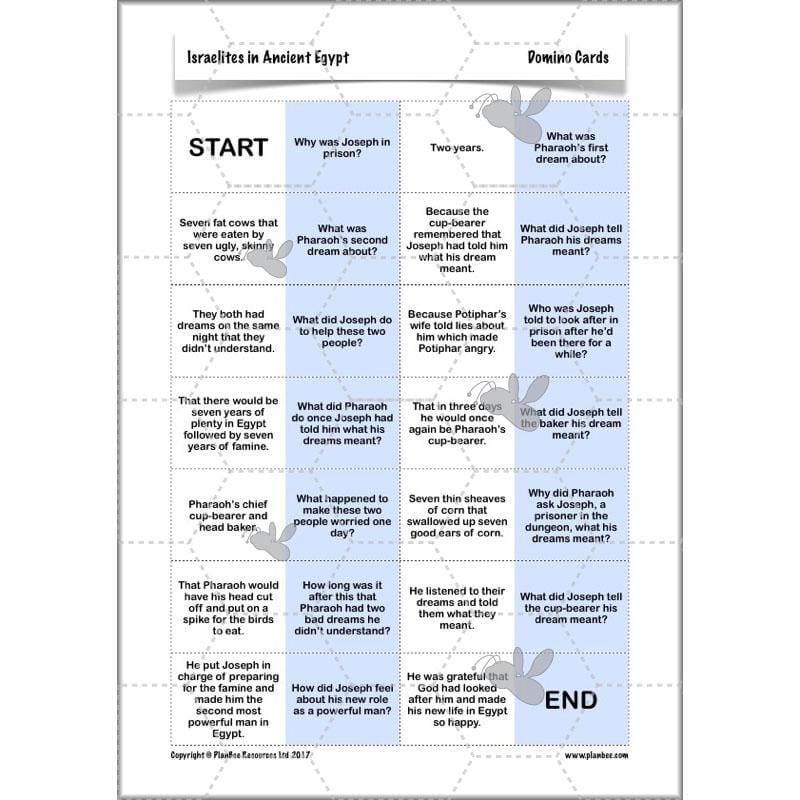 PlanBee Israelites in Ancient Egypt - KS2 RE Lesson Plans & Resources