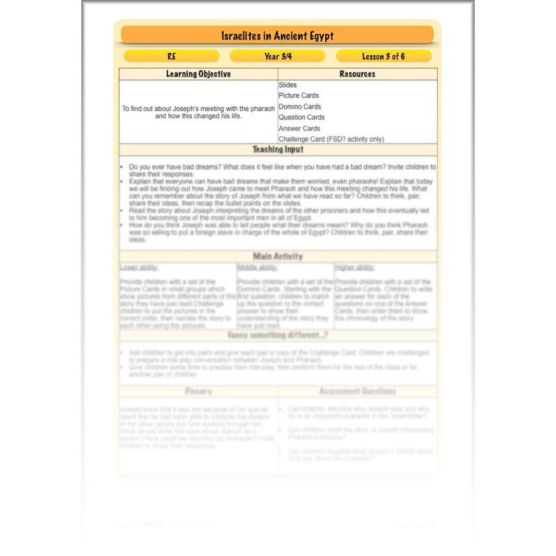 PlanBee Israelites in Ancient Egypt - KS2 RE Lesson Plans & Resources
