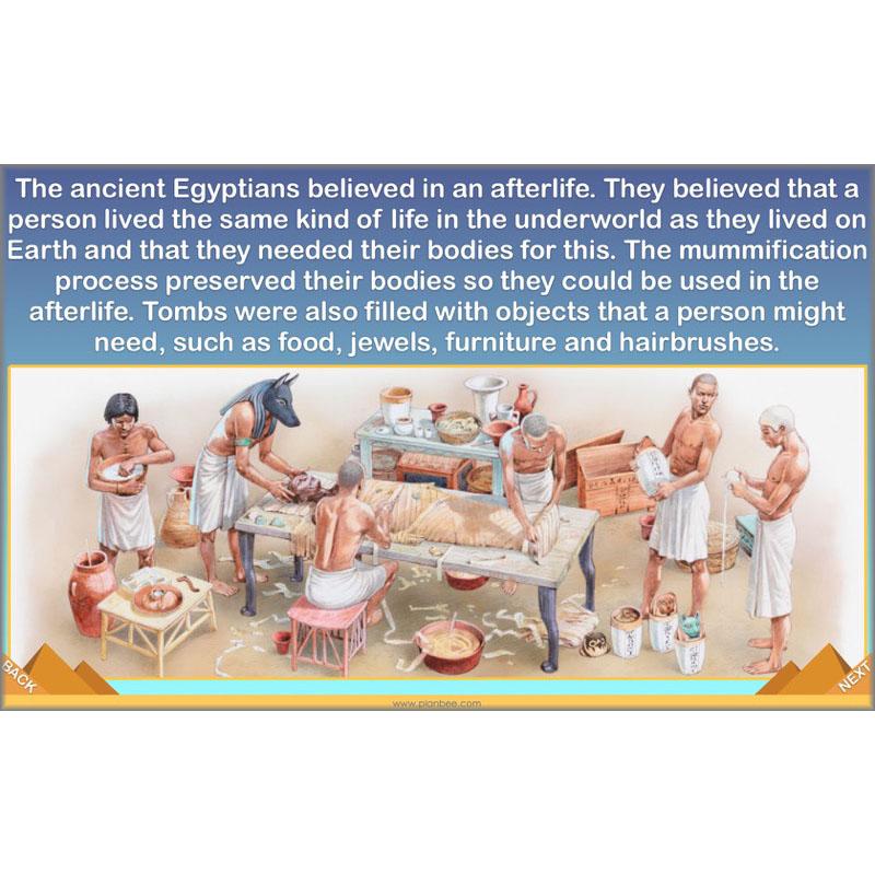 PlanBee Israelites in Ancient Egypt - KS2 RE Lesson Plans & Resources