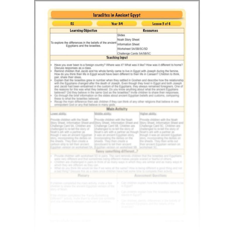 PlanBee Israelites in Ancient Egypt - KS2 RE Lesson Plans & Resources