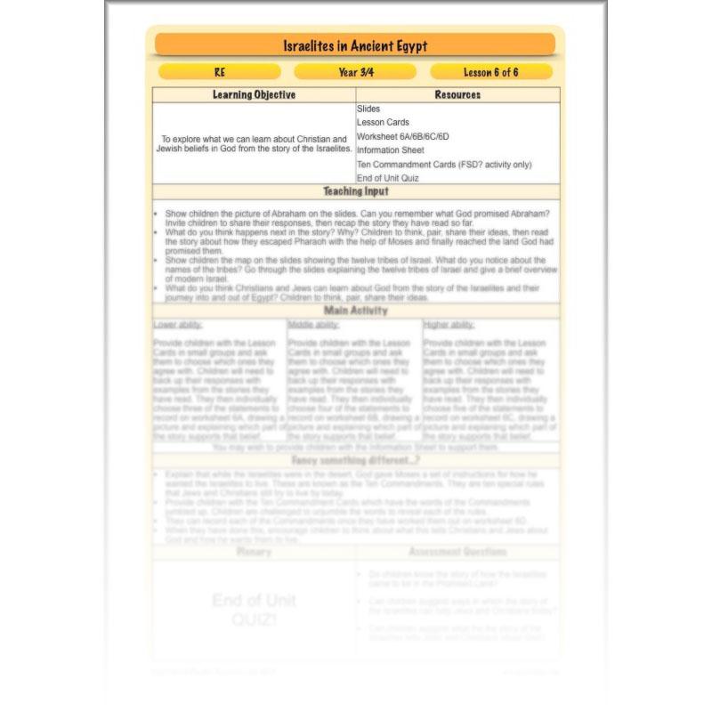 PlanBee Israelites in Ancient Egypt - KS2 RE Lesson Plans & Resources