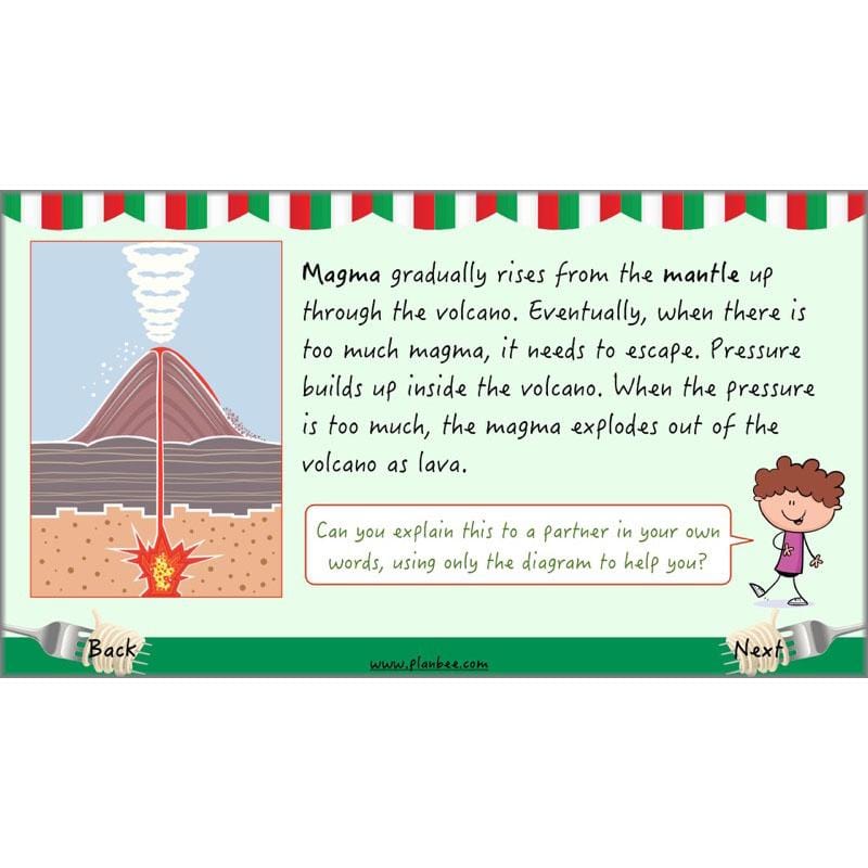 PlanBee Italy Today: Italy KS2 Year 3 & Year 4 Geography by PlanBee