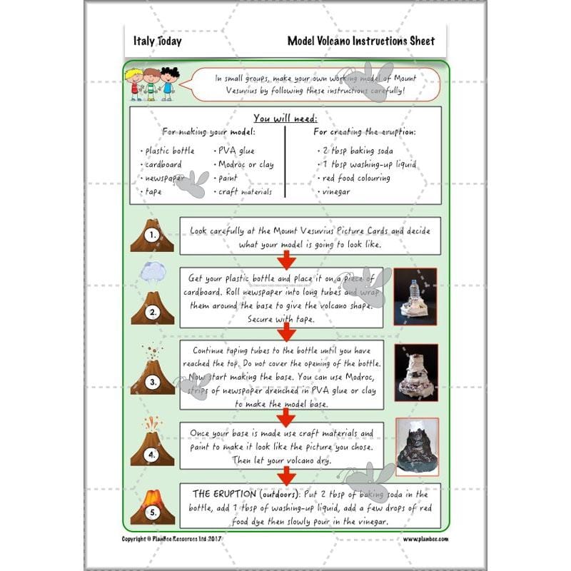 PlanBee Italy Today: Italy KS2 Year 3 & Year 4 Geography by PlanBee