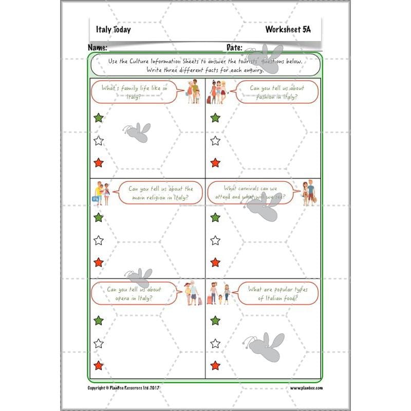 PlanBee Italy Today: Italy KS2 Year 3 & Year 4 Geography by PlanBee