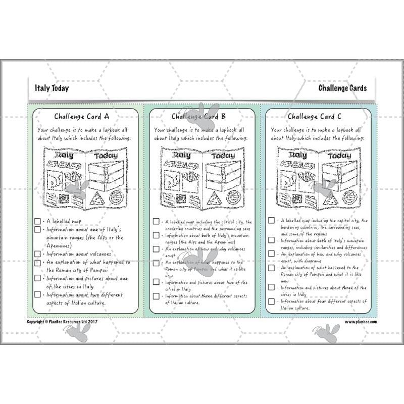 PlanBee Italy Today: Italy KS2 Year 3 & Year 4 Geography by PlanBee