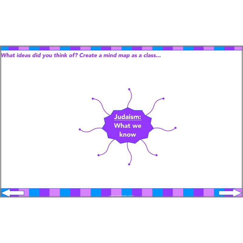 PlanBee Jewish Celebrations KS2 Primary RE Lesson Pack by PlanBee