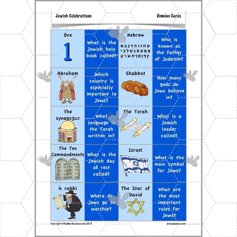 PlanBee Jewish Celebrations KS2 Primary RE Lesson Pack by PlanBee