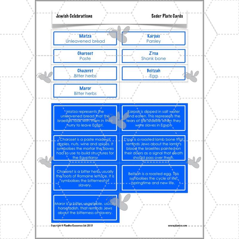 PlanBee Jewish Celebrations KS2 Primary RE Lesson Pack by PlanBee