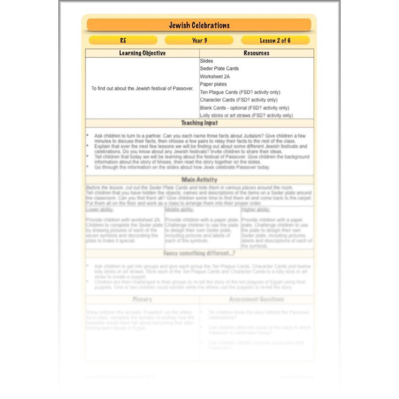 PlanBee Jewish Celebrations KS2 Primary RE Lesson Pack by PlanBee