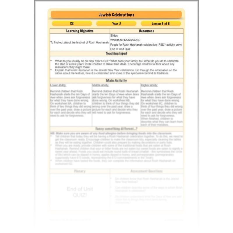 PlanBee Jewish Celebrations KS2 Primary RE Lesson Pack by PlanBee