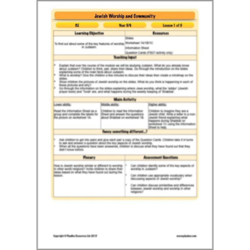 PlanBee Jewish Worship and Community - KS2 RE Lesson by PlanBee