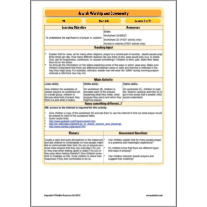 PlanBee Jewish Worship and Community - KS2 RE Lesson by PlanBee