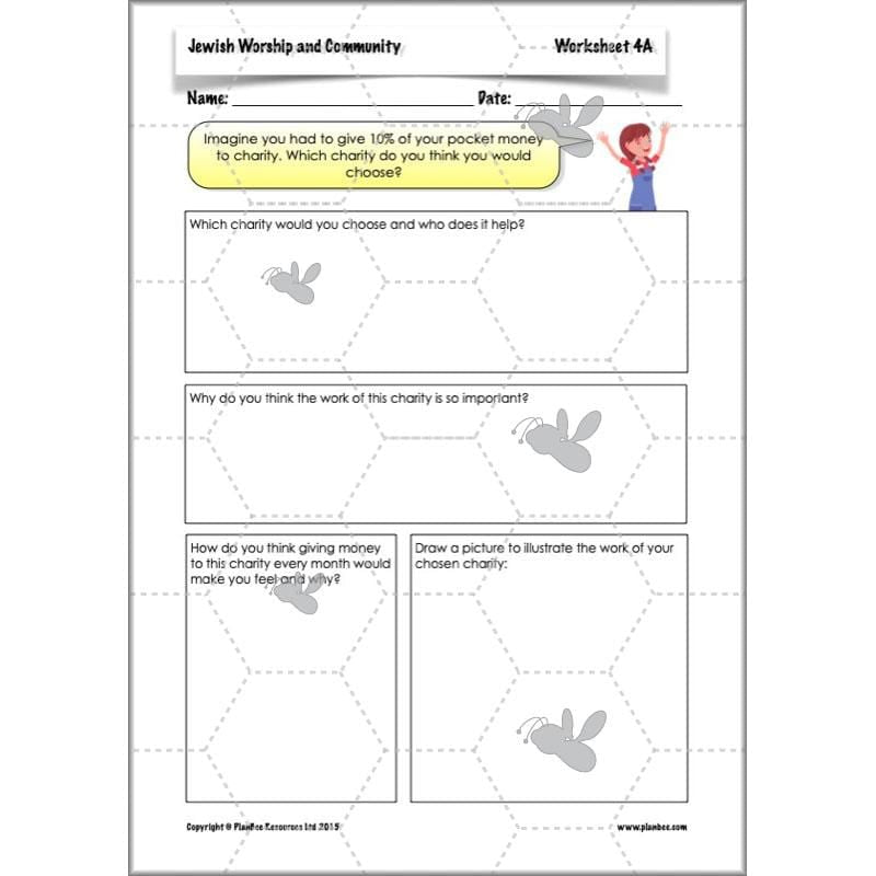 PlanBee Jewish Worship and Community - KS2 RE Lesson by PlanBee