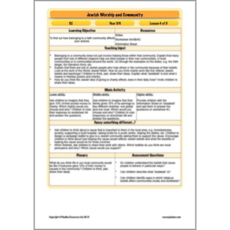 PlanBee Jewish Worship and Community - KS2 RE Lesson by PlanBee
