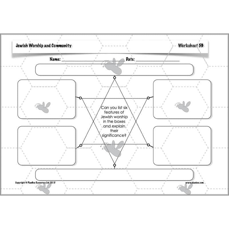 PlanBee Jewish Worship and Community - KS2 RE Lesson by PlanBee