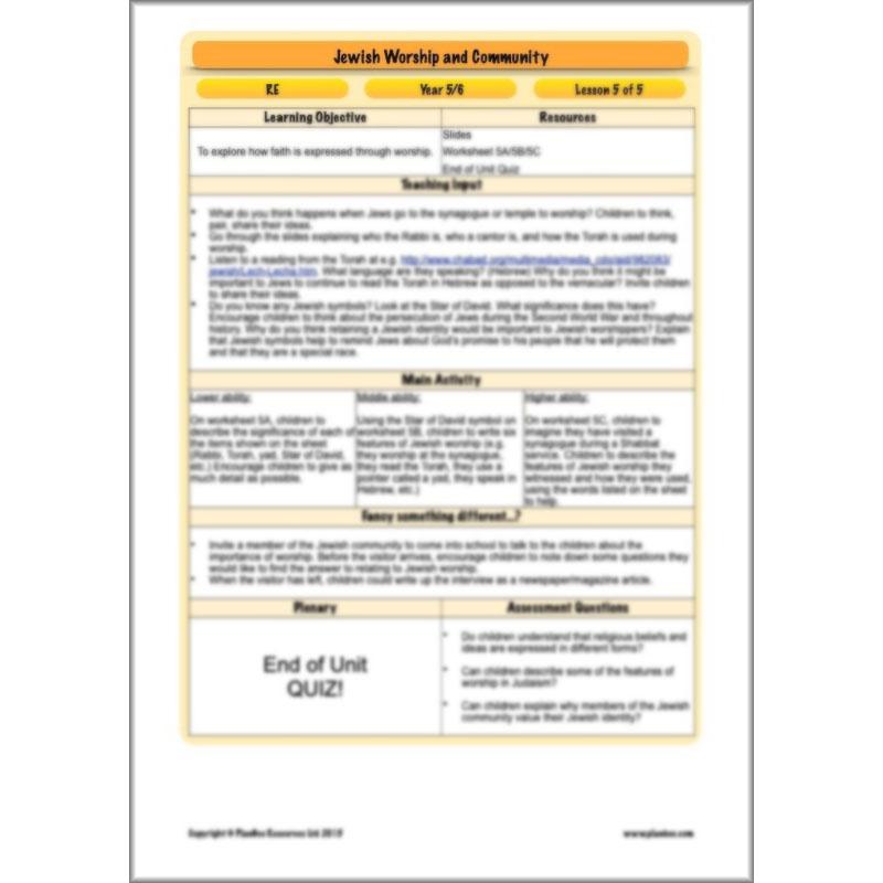 PlanBee Jewish Worship and Community - KS2 RE Lesson by PlanBee