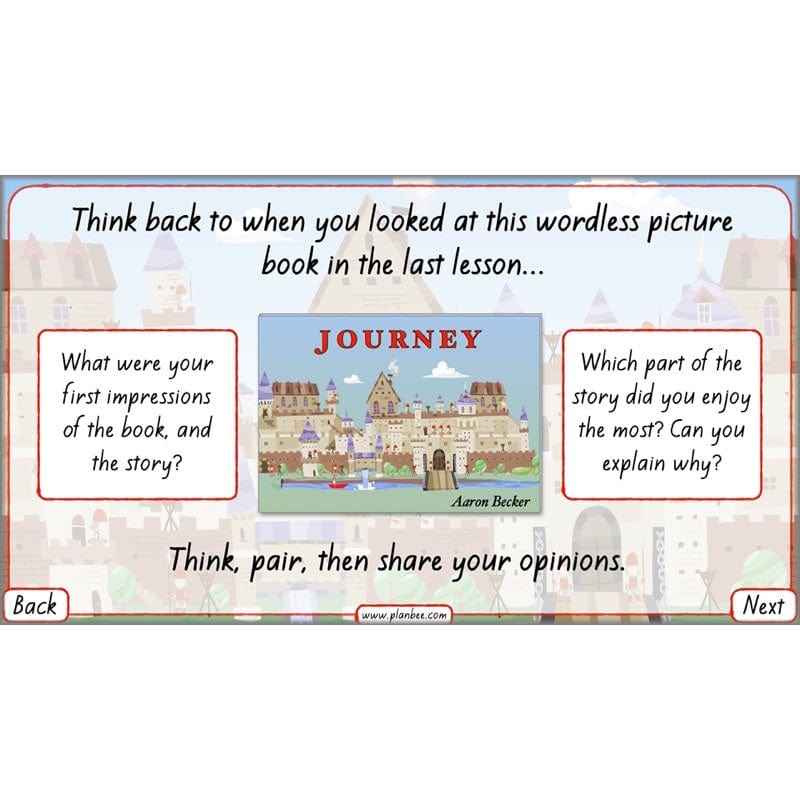 PlanBee Journey Aaron Becker Planning | Year 4 Narrative | PlanBee