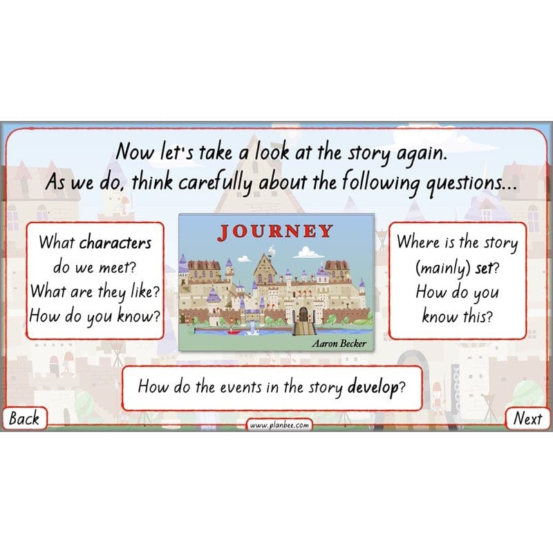 PlanBee Journey Aaron Becker Planning | Year 4 Narrative | PlanBee