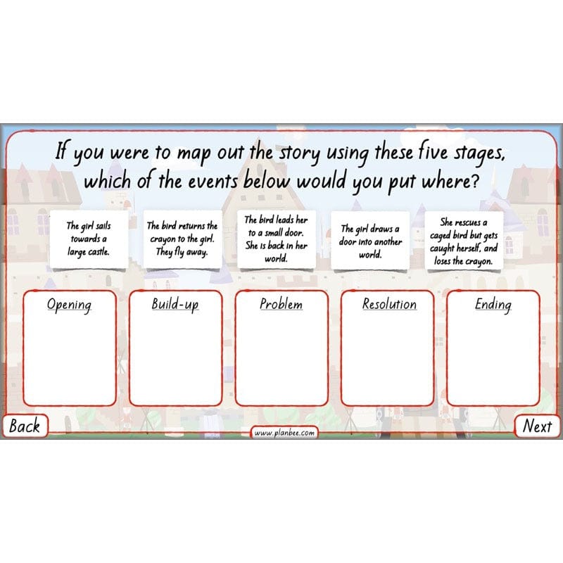 PlanBee Journey Aaron Becker Planning | Year 4 Narrative | PlanBee