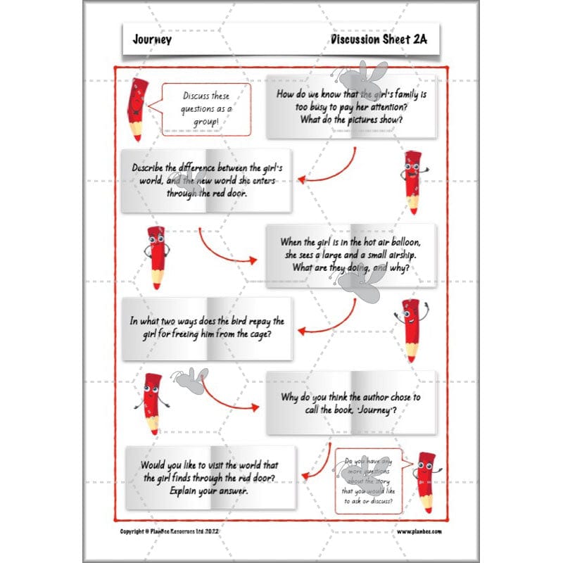 PlanBee Journey Aaron Becker Planning | Year 4 Narrative | PlanBee