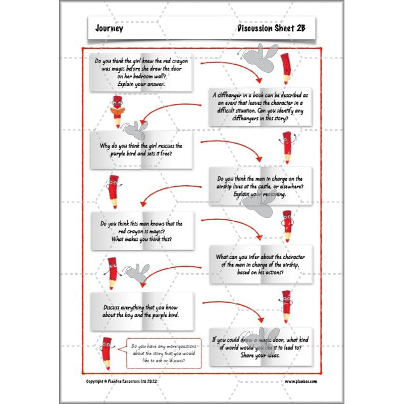 PlanBee Journey Aaron Becker Planning | Year 4 Narrative | PlanBee