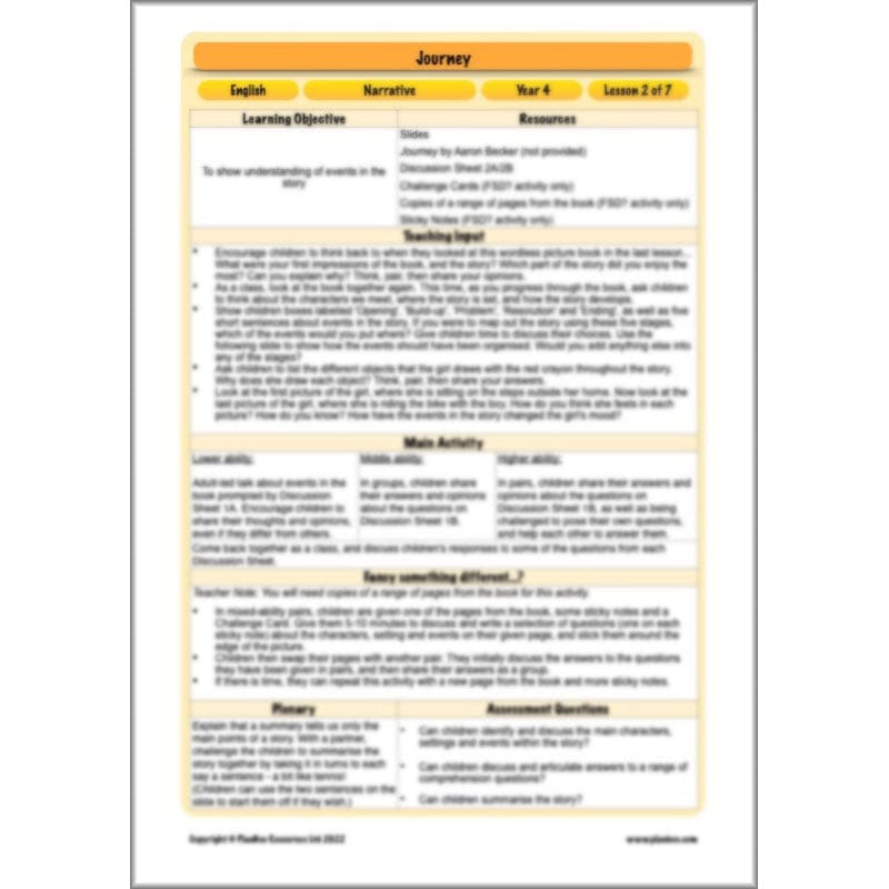 PlanBee Journey Aaron Becker Planning | Year 4 Narrative | PlanBee