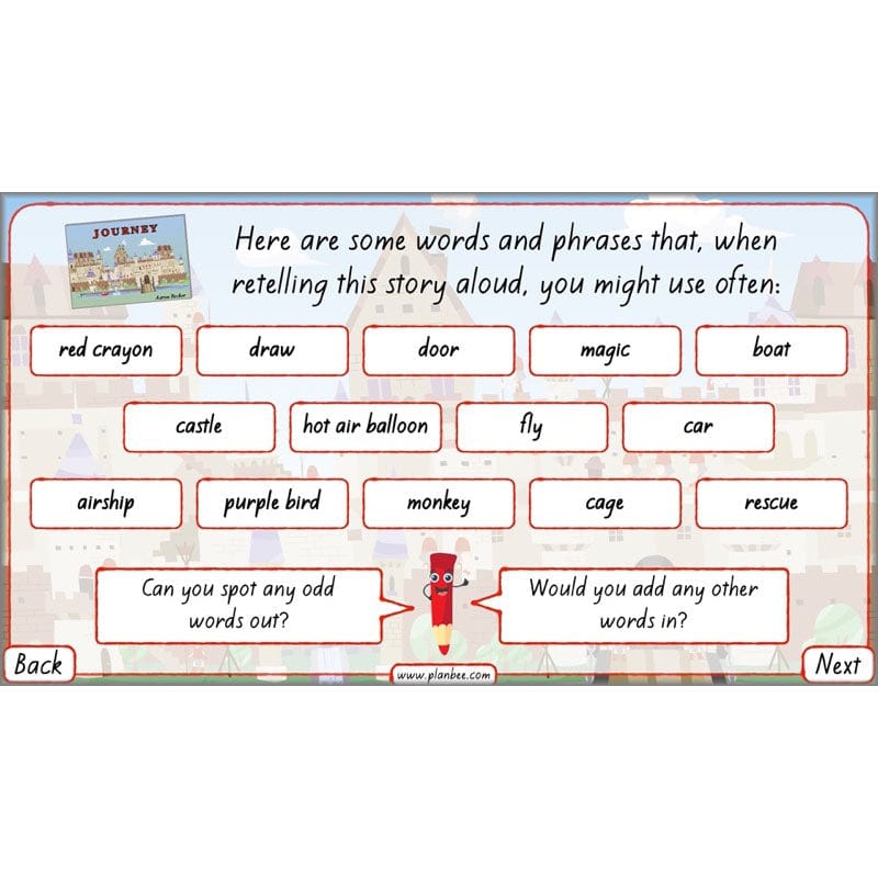 PlanBee Journey Aaron Becker Planning | Year 4 Narrative | PlanBee