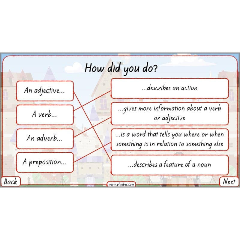 PlanBee Journey Aaron Becker Planning | Year 4 Narrative | PlanBee