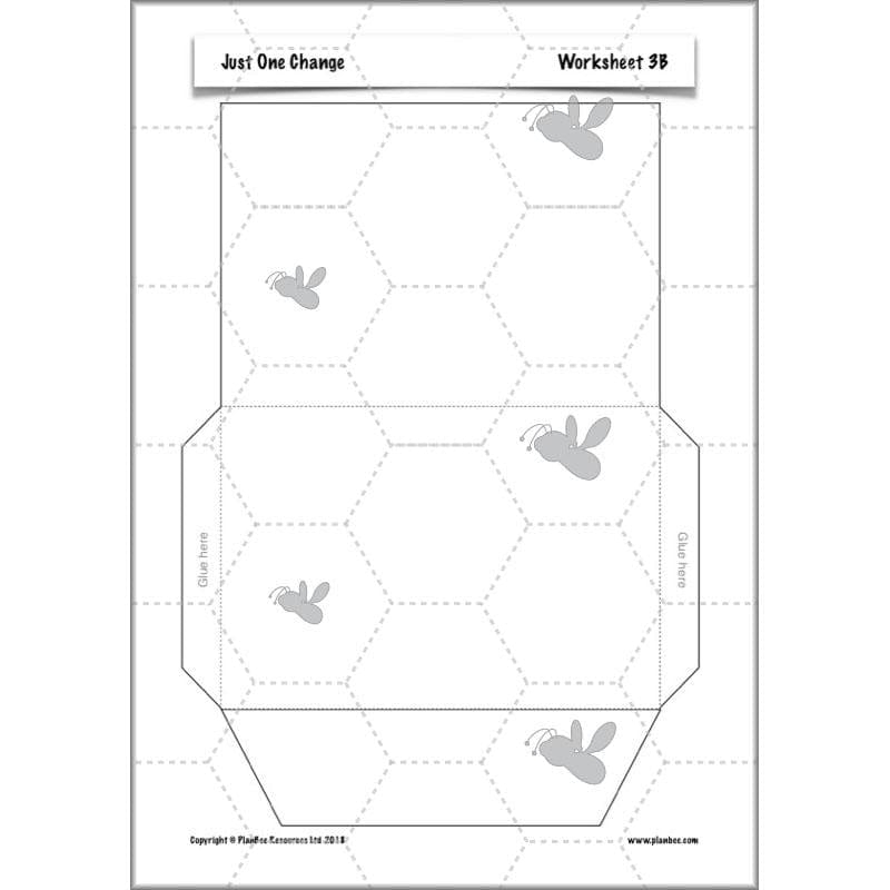 PlanBee Ecosystems for Kids | Just One Change ESR Lessons | PlanBee