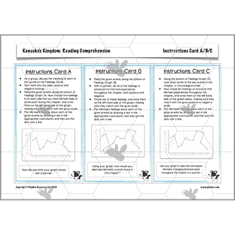 PlanBee Michael Morpurgo Kensuke's Kingdom Planning by PlanBee