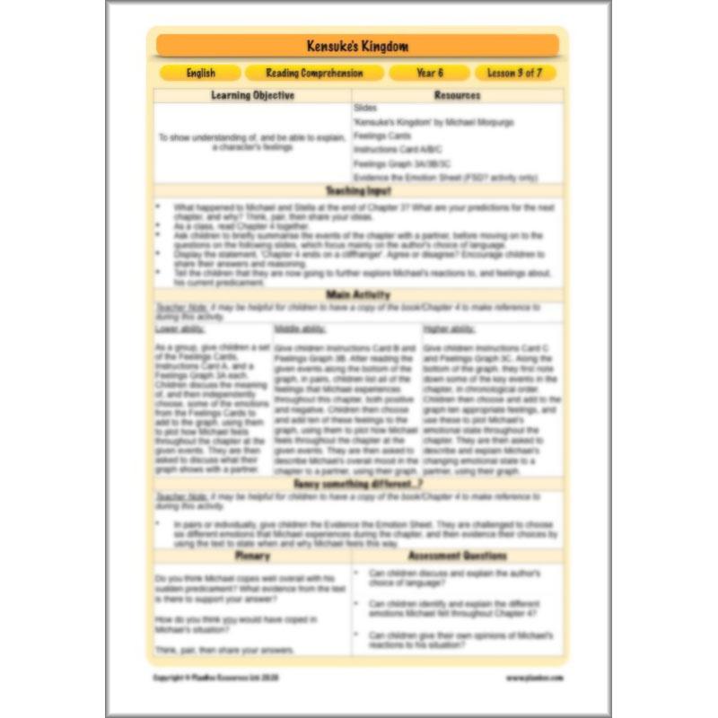 PlanBee Michael Morpurgo Kensuke's Kingdom Planning by PlanBee