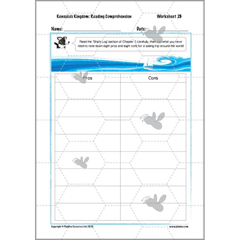 PlanBee Michael Morpurgo Kensuke's Kingdom Planning by PlanBee