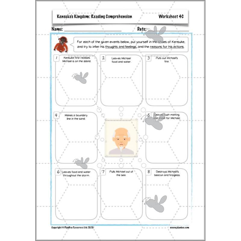 PlanBee Michael Morpurgo Kensuke's Kingdom Planning by PlanBee