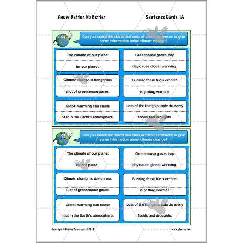 PlanBee Climate Change Worksheets KS2 Lesson | PlanBee