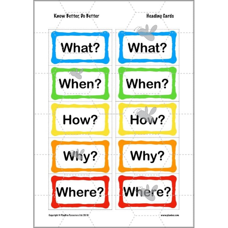 PlanBee Climate Change Worksheets KS2 Lesson | PlanBee