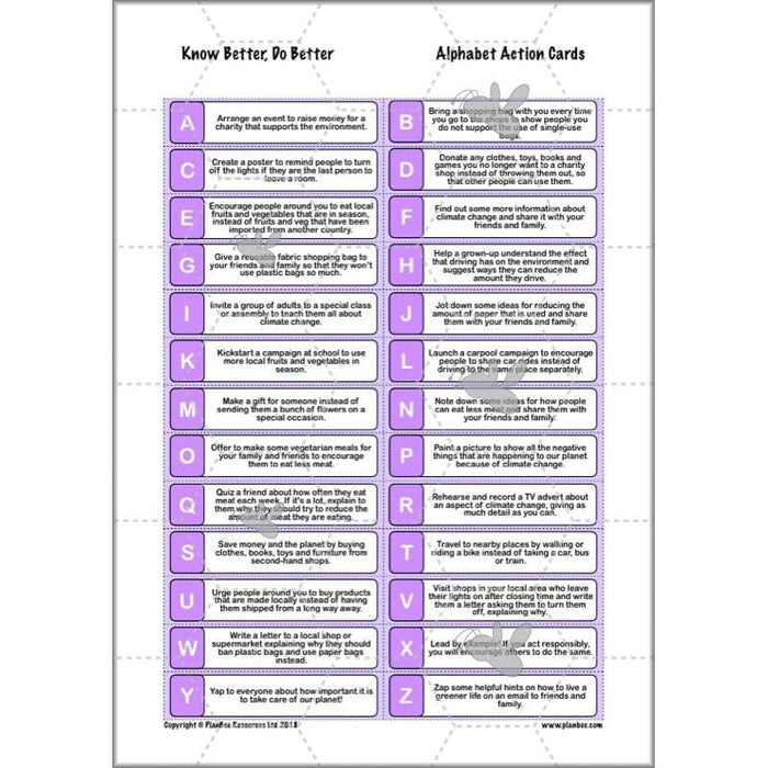 PlanBee Climate Change Worksheets KS2 Lesson | PlanBee