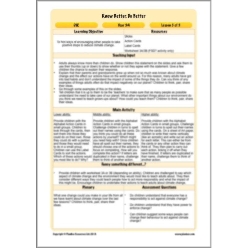 PlanBee Climate Change Worksheets KS2 Lesson | PlanBee