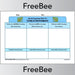 PlanBee Ks2 Science Self Assessment Sheets