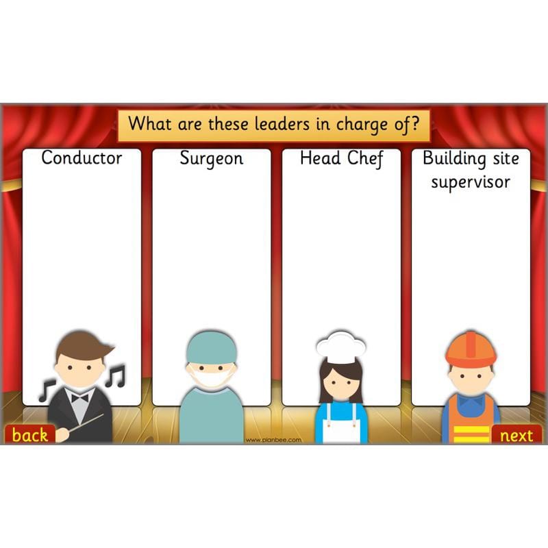 PlanBee Leaders and Teachers - Religious Education | KS1 RE Lessons