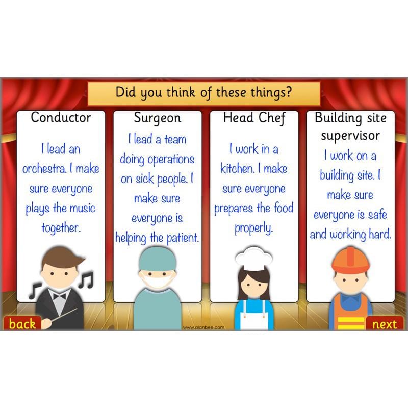 PlanBee Leaders and Teachers - Religious Education | KS1 RE Lessons